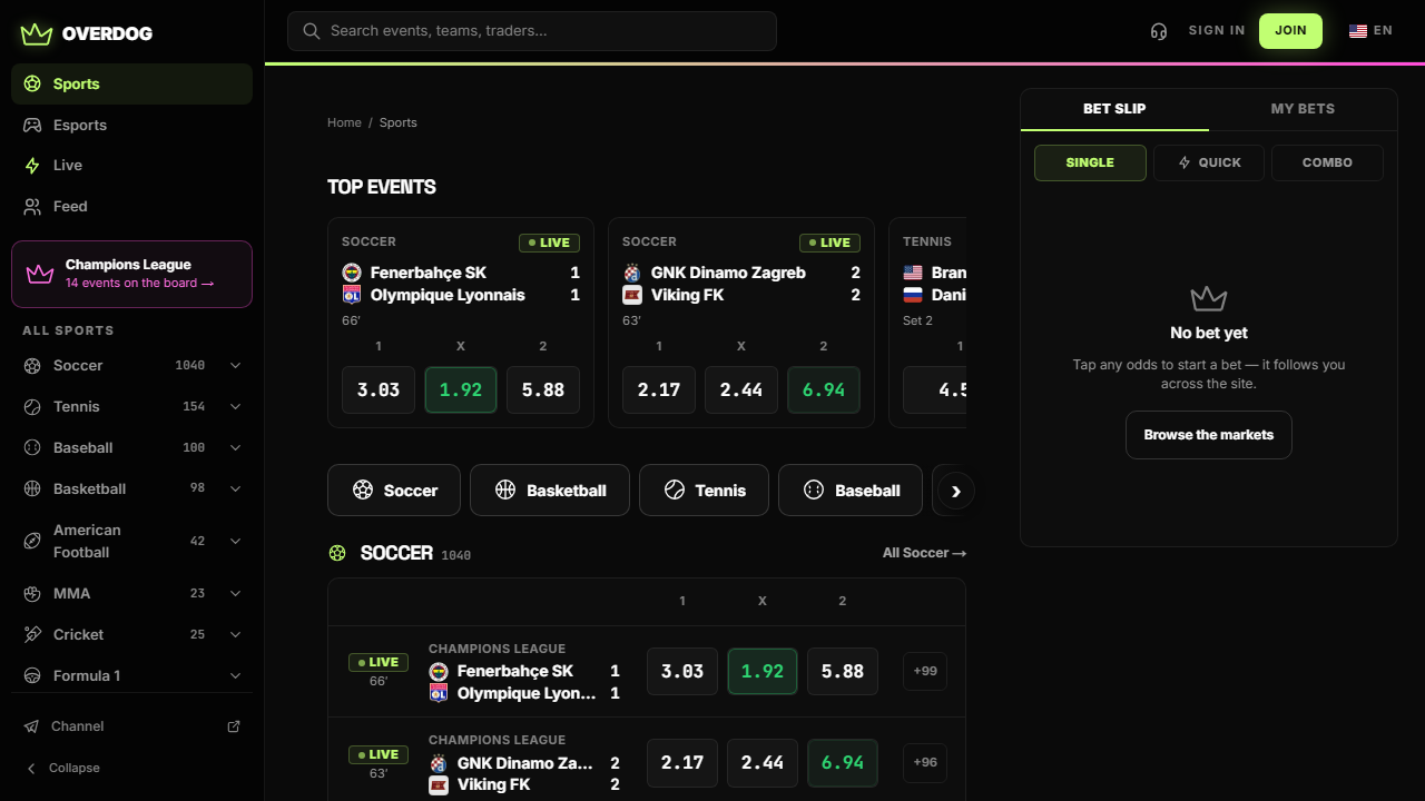 The OVERDOG sports terminal showing live Polymarket markets — soccer, tennis, baseball, basketball and American football in the sidebar — loaded from overdog.bet